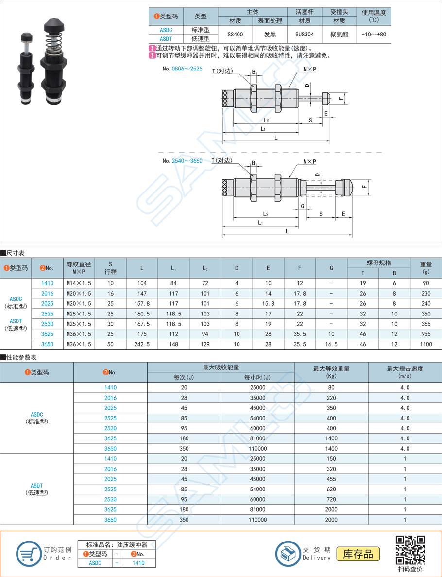 可調(diào)節(jié)型油壓式緩沖器-有受撞頭型規(guī)格參數(shù)尺寸