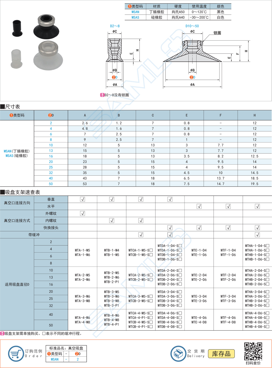 平型真空吸盤規(guī)格參數(shù)尺寸