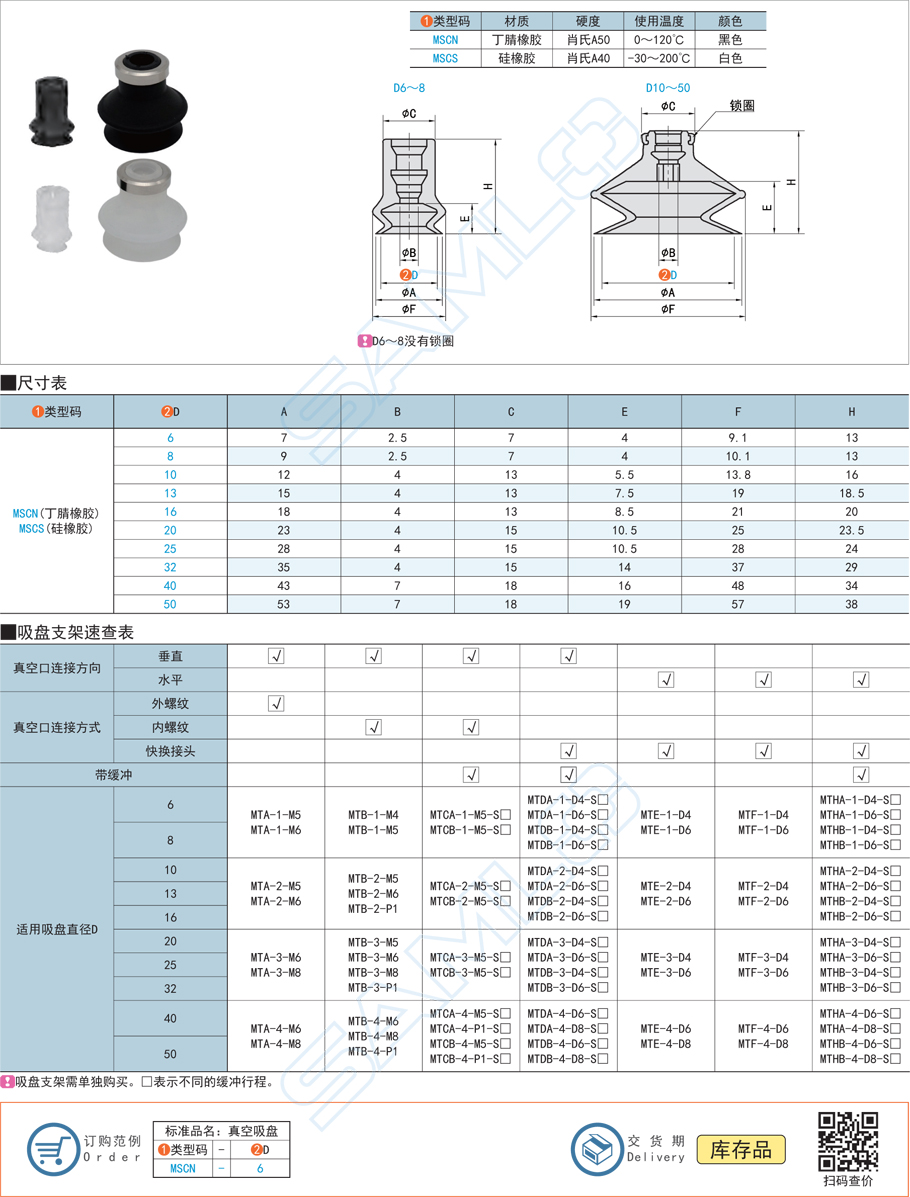 風(fēng)琴型真空吸盤規(guī)格參數(shù)尺寸